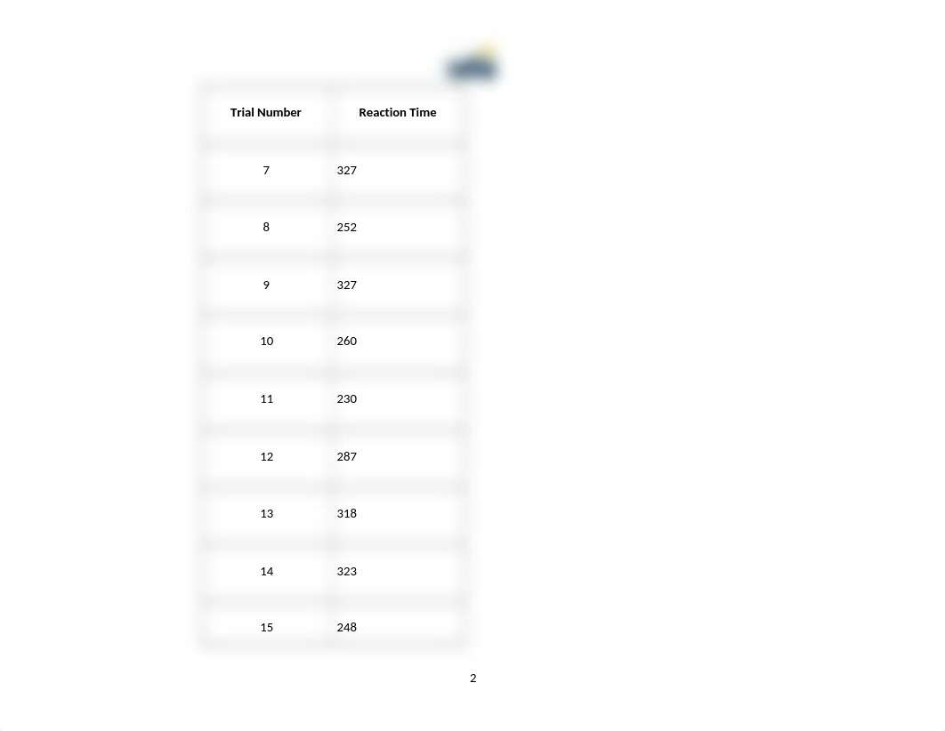 PSY 375 Module One Lab Worksheet Template (2).docx_dndstu6755z_page2