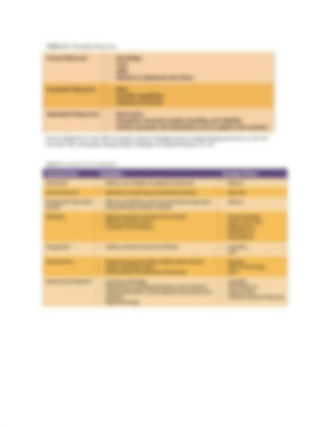 Case 9 MatchMove. Business Model Evolution Discussion Questions.docx_dnduwpvgdox_page2