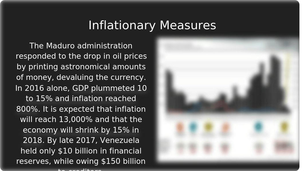 Laura Biggs- The Venezuela Inflation Crisis.pptx_dndv877h03h_page3