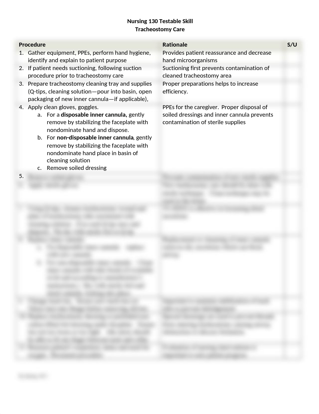 trach care procedure.doc_dndwxen9mo9_page1