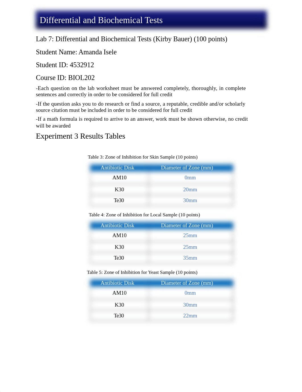 Lab-7-Differential and Biochemical Tests.docx_dndxe9a752r_page1