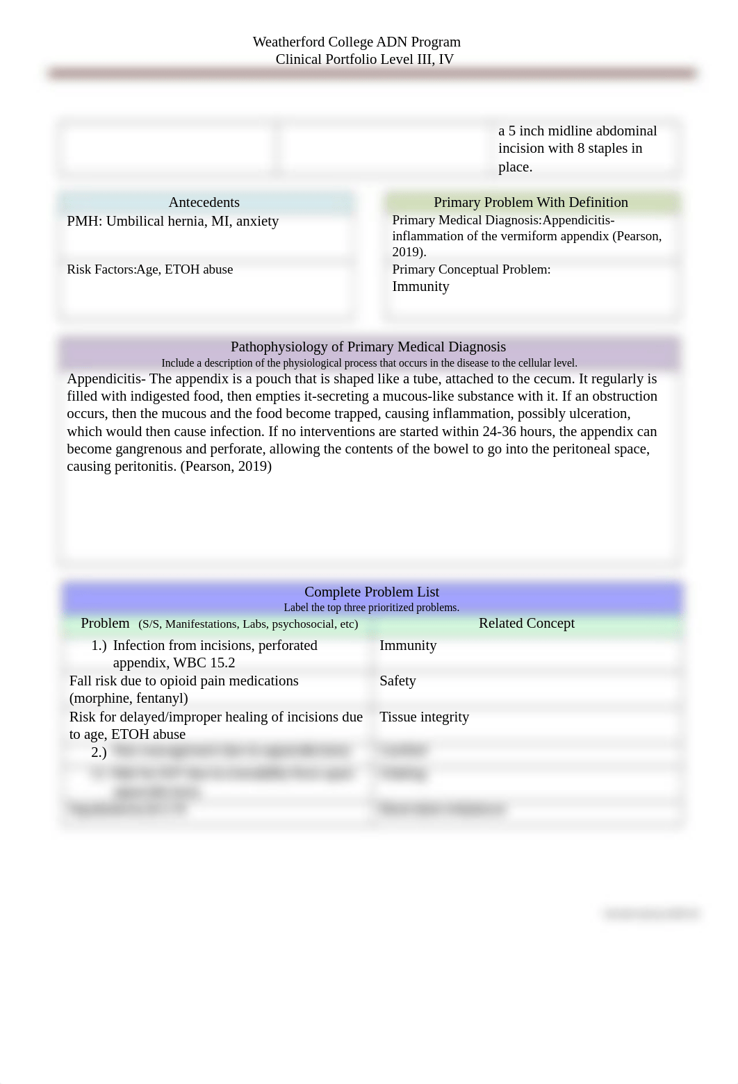 Appendicitis portfolio - Copy.docx_dndy1y7c6q0_page2