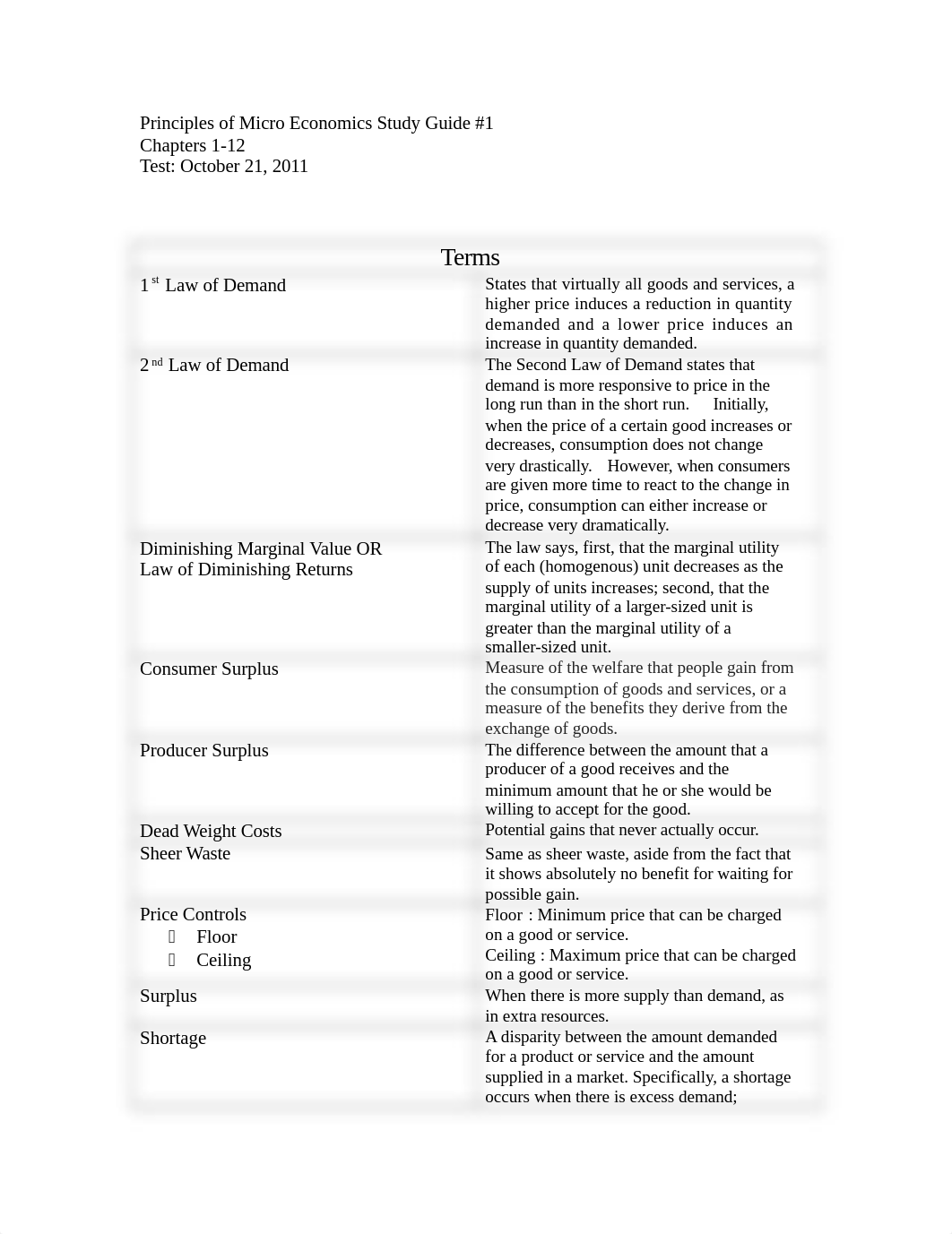 PoM - Study Guide #1_dne1f0u1pob_page1