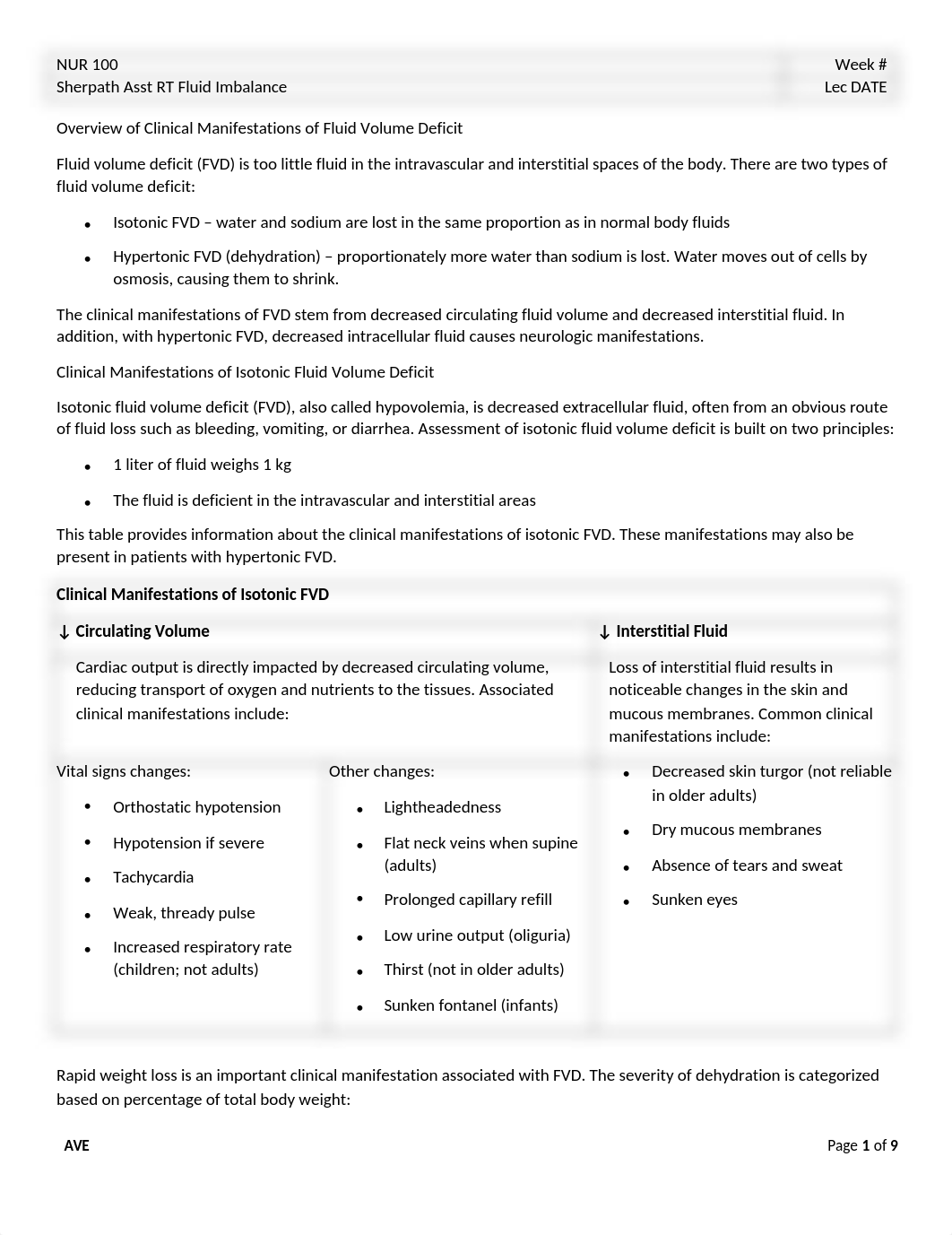 NUR100 Sherpath Ch 42 Fluid Balance Assmt RT.docx_dne4k748rx4_page1
