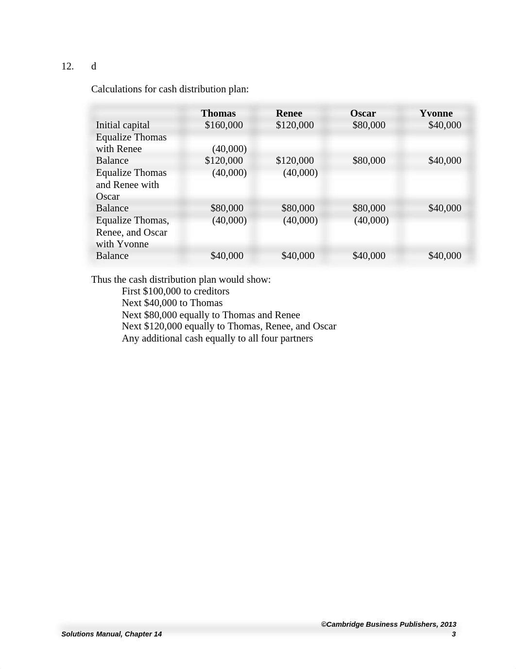 Ch 14 Solutions_dne63cljg1w_page3