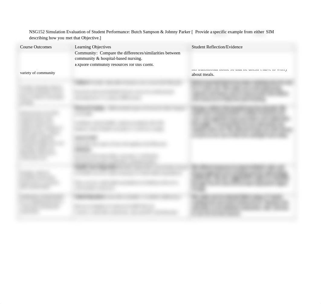 NSG152 Simulation Evaluation of Student Performance.docx_dnea0enbp06_page1