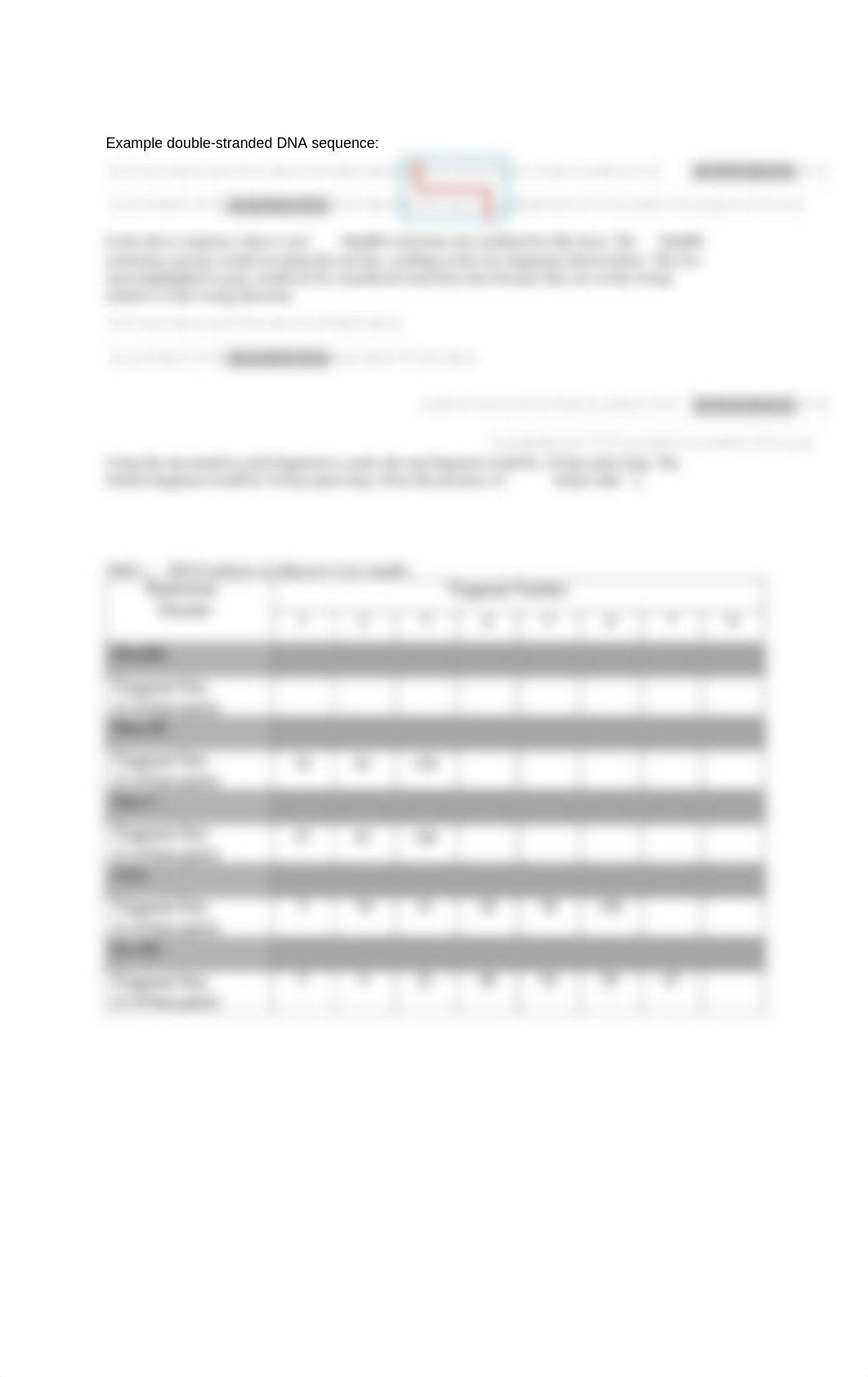 Lab7_Electrophoresis.pdf_dneboi5cyf2_page2