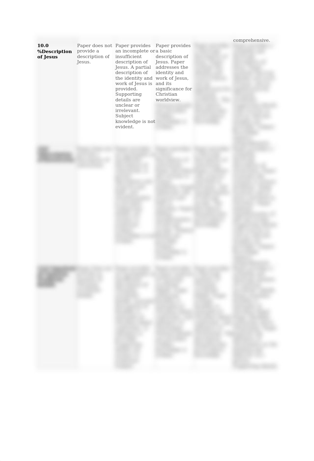 rubrics (4).docx_dnecl5fpufi_page2