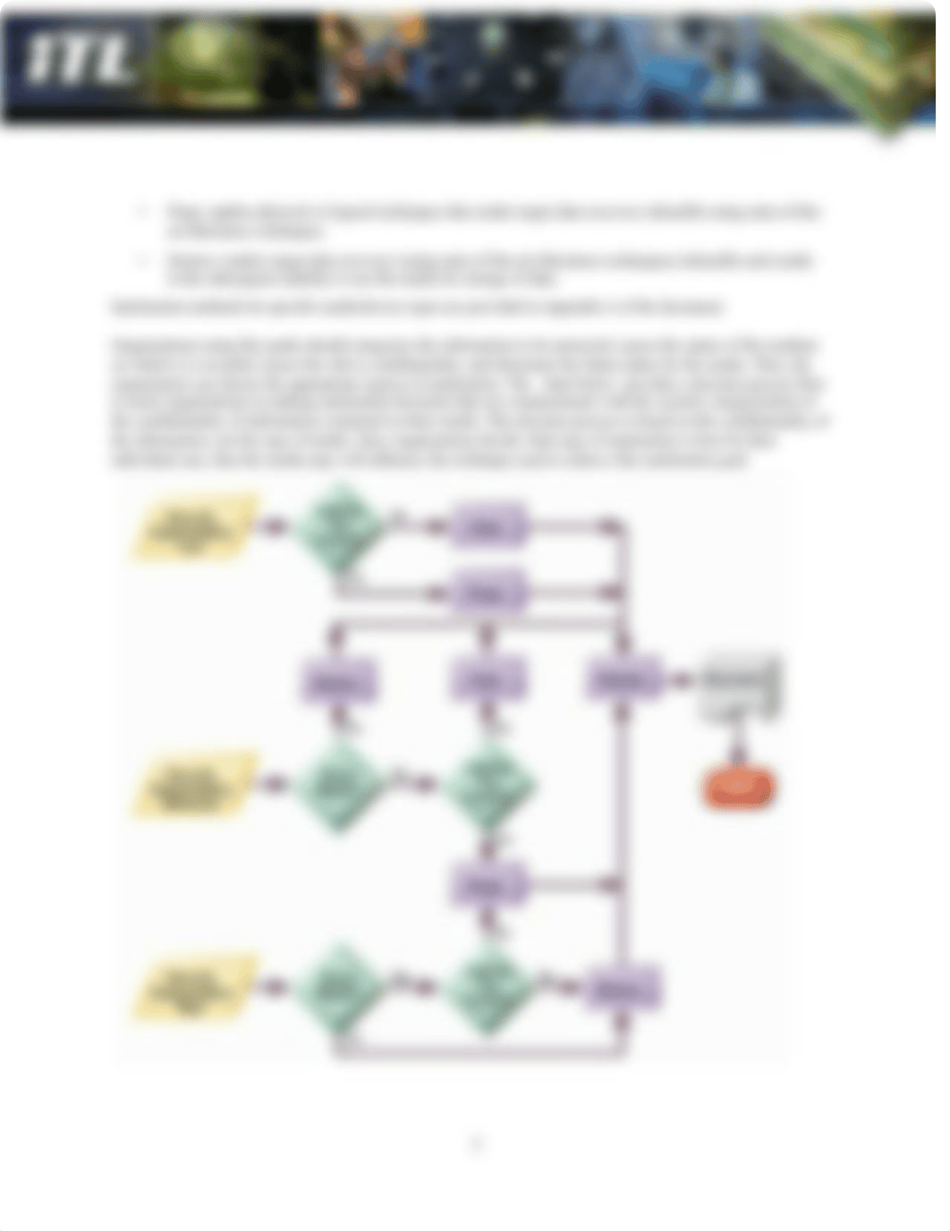 800-88R1-itlbul2015_02_dnejq1lui1v_page2