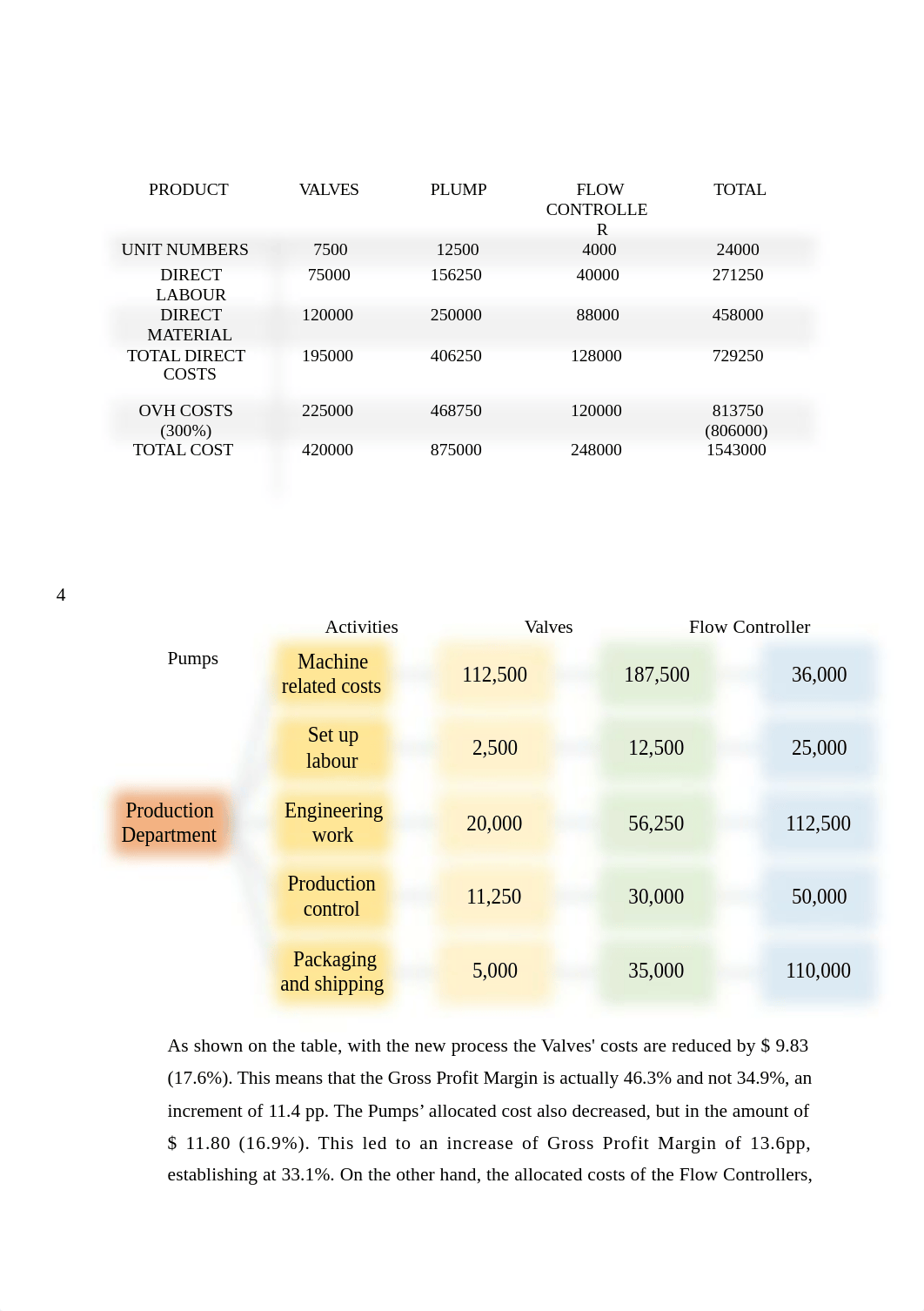 Accounting final_dnejuutwukp_page3