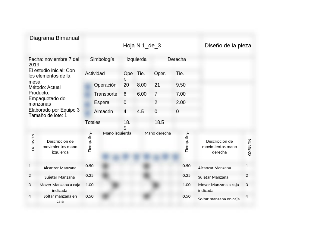 Diagrama-Bimanual Ejercicio 2.docx_dnek6jkqbor_page1