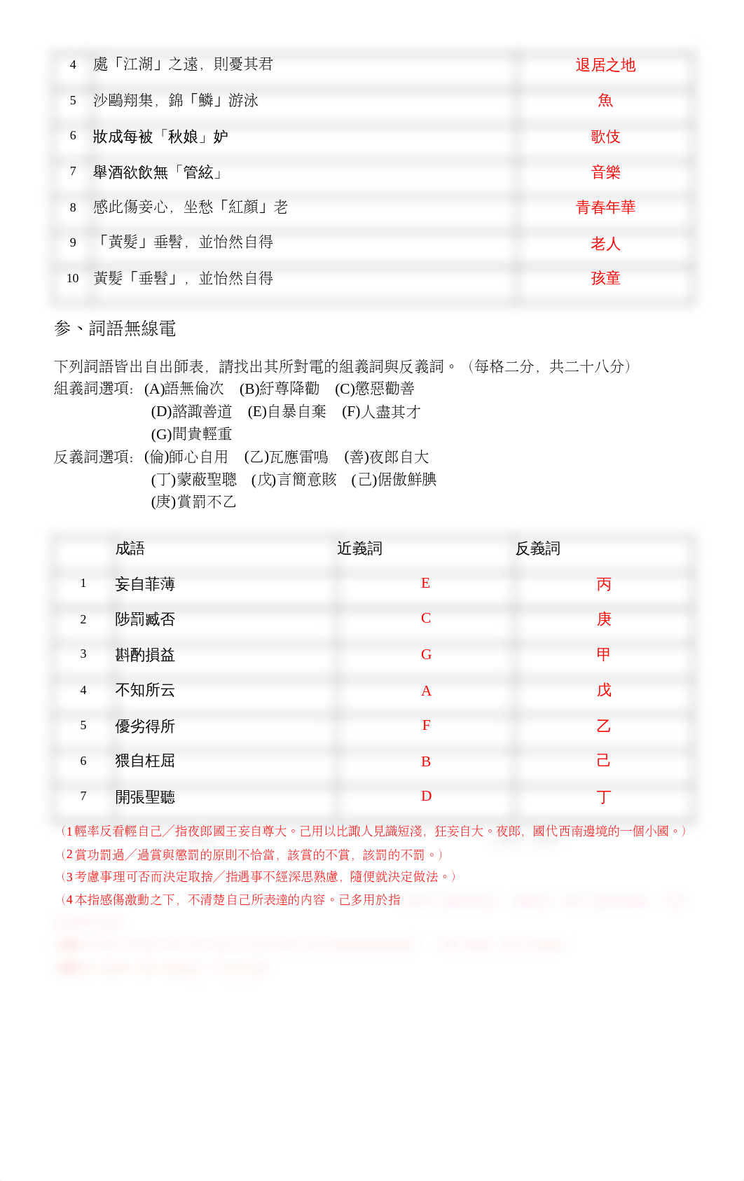 _教學資源_3-10出師表-語文能力習作.doc_dnemgdtumgi_page2