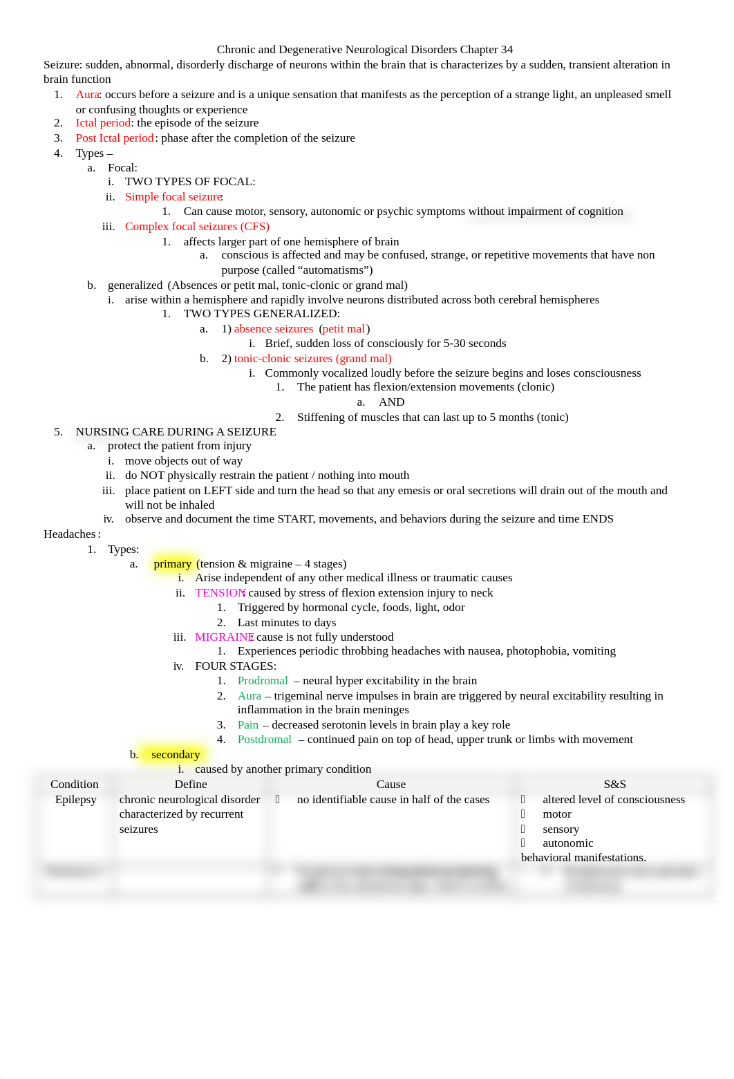 Chronic and Degenerative Neurological Disorders Class Preparation Sheet -  Ch 34.docx_dneo4h6z3wa_page1