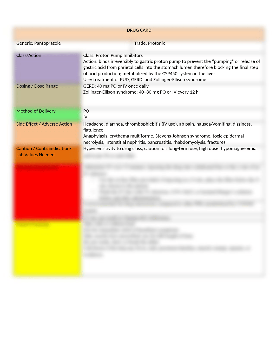 Pantoprazole Drug Card.docx_dnet3okxf7o_page1