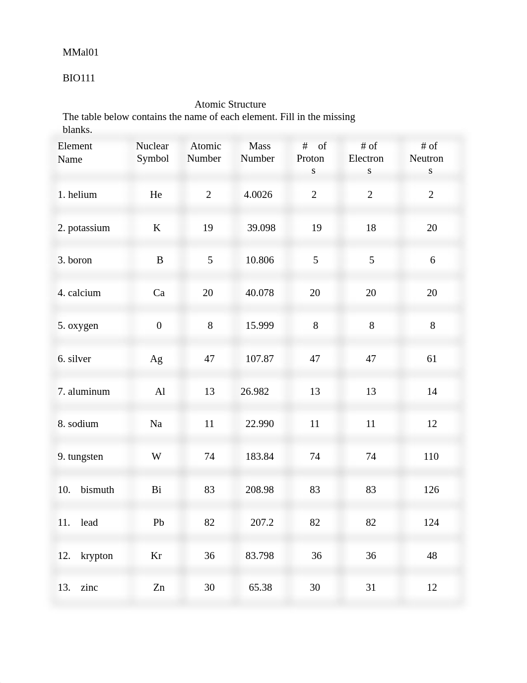 Atomic Structure Lab.docx_dnet5qptr5n_page1