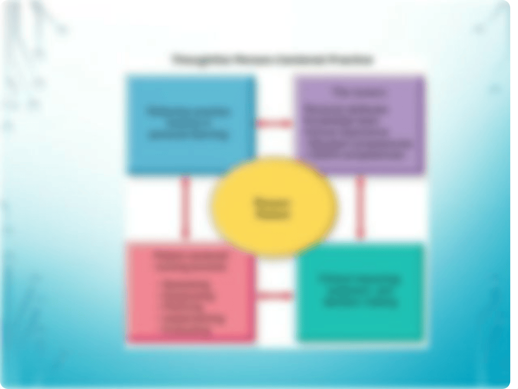 Nursing Process and Critical Thinking.pptx_dnf105w7xzb_page4