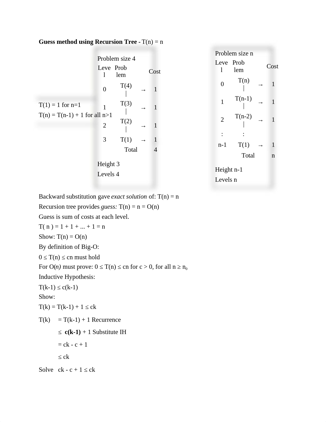 Lecture Notes on Recursion Tree_dnf1fq3add5_page3