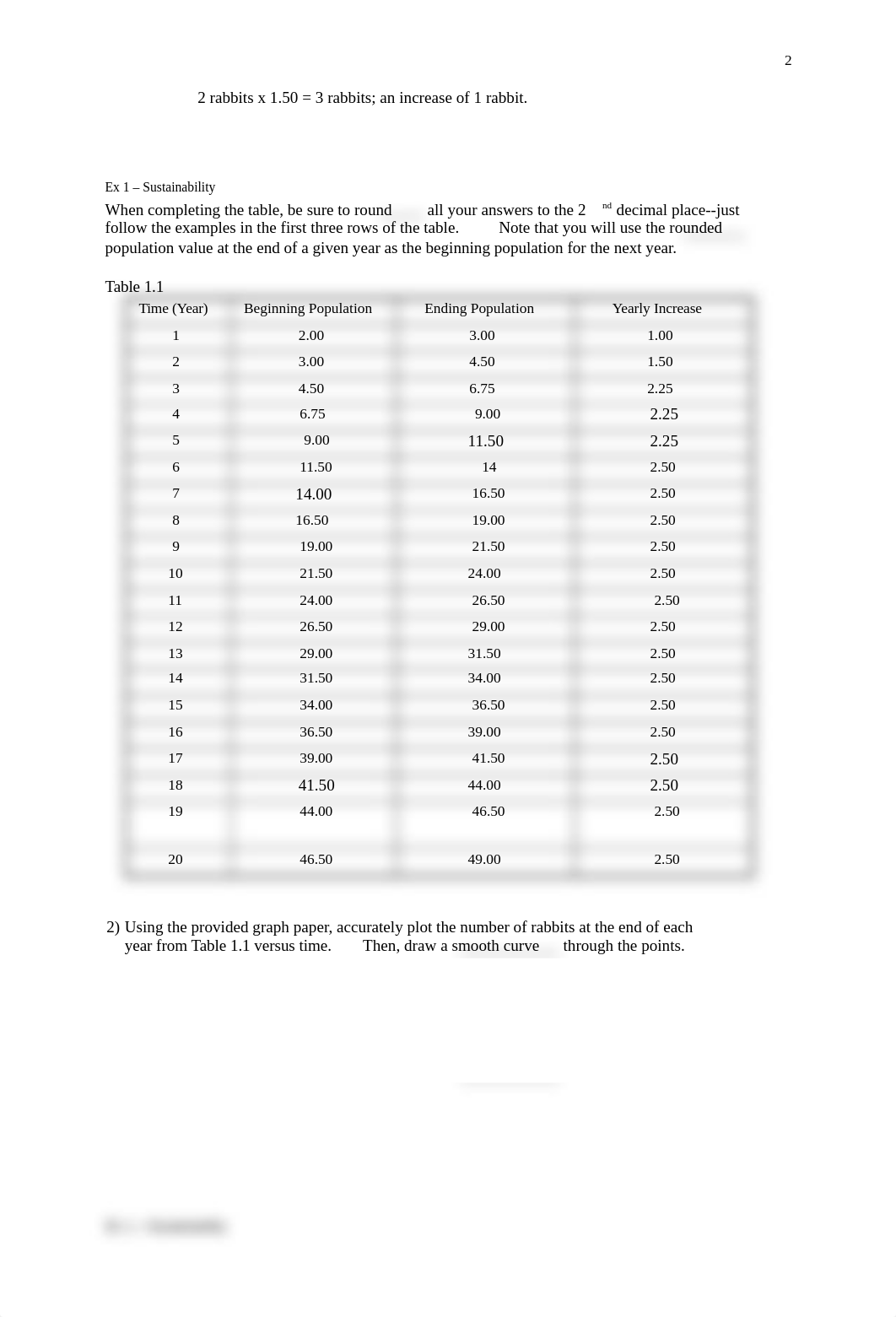 Earth System and Sustainability Hannah Whitford.pdf.docx_dnf2h44x79b_page2