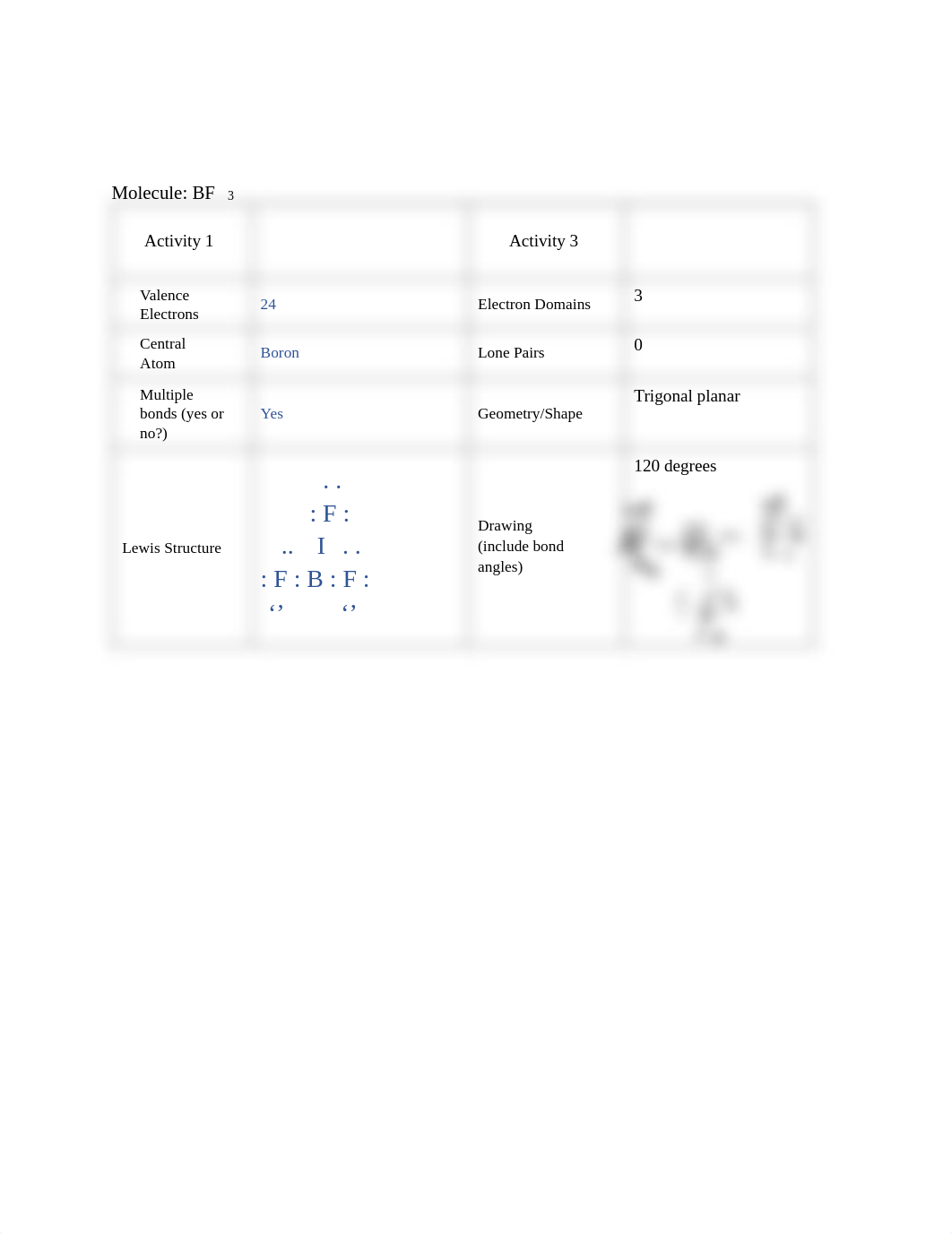 Lab Report 2 - Dylan Le.pdf_dnf75n18ly6_page3