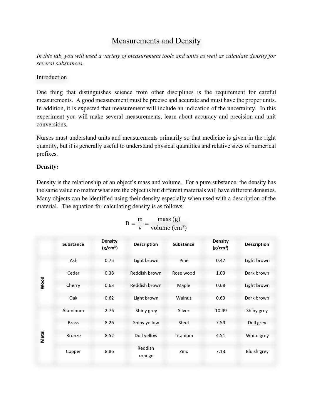 Measurements and Density_Dionizio.pdf_dnf8hfmmy4a_page1