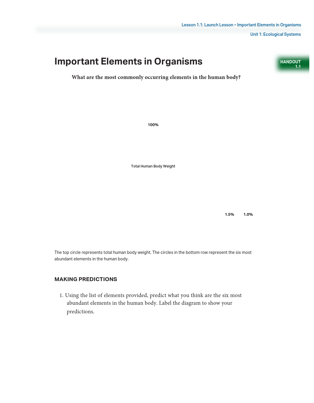 Elements of life work.pdf_dnfalb4x5xp_page1