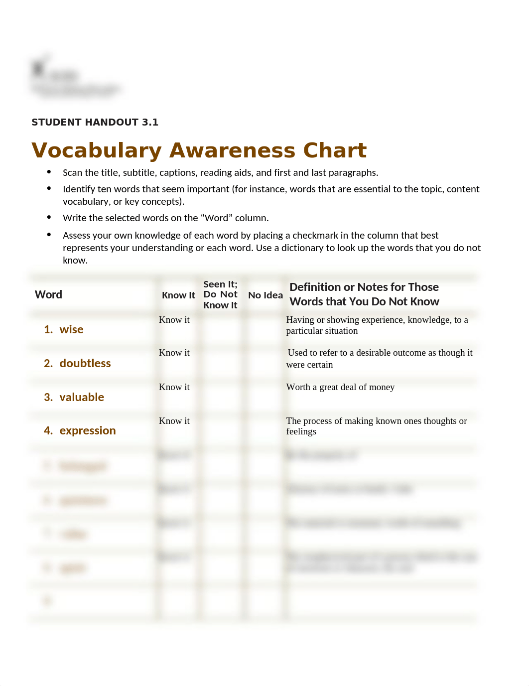 Vocabulary Awareness Chart-AVID chapter 13.docx_dnfbzng1trr_page1