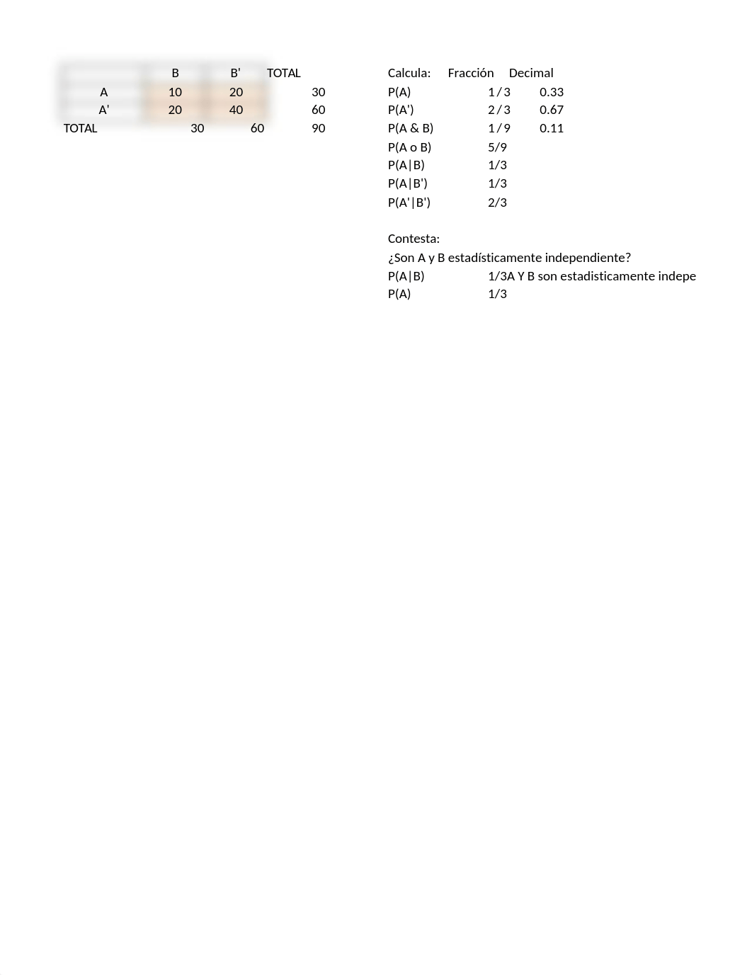 Ejercicios en clase MCO 250 Probabilidad Distribucion BN.xlsx_dnfdstfi6fb_page1