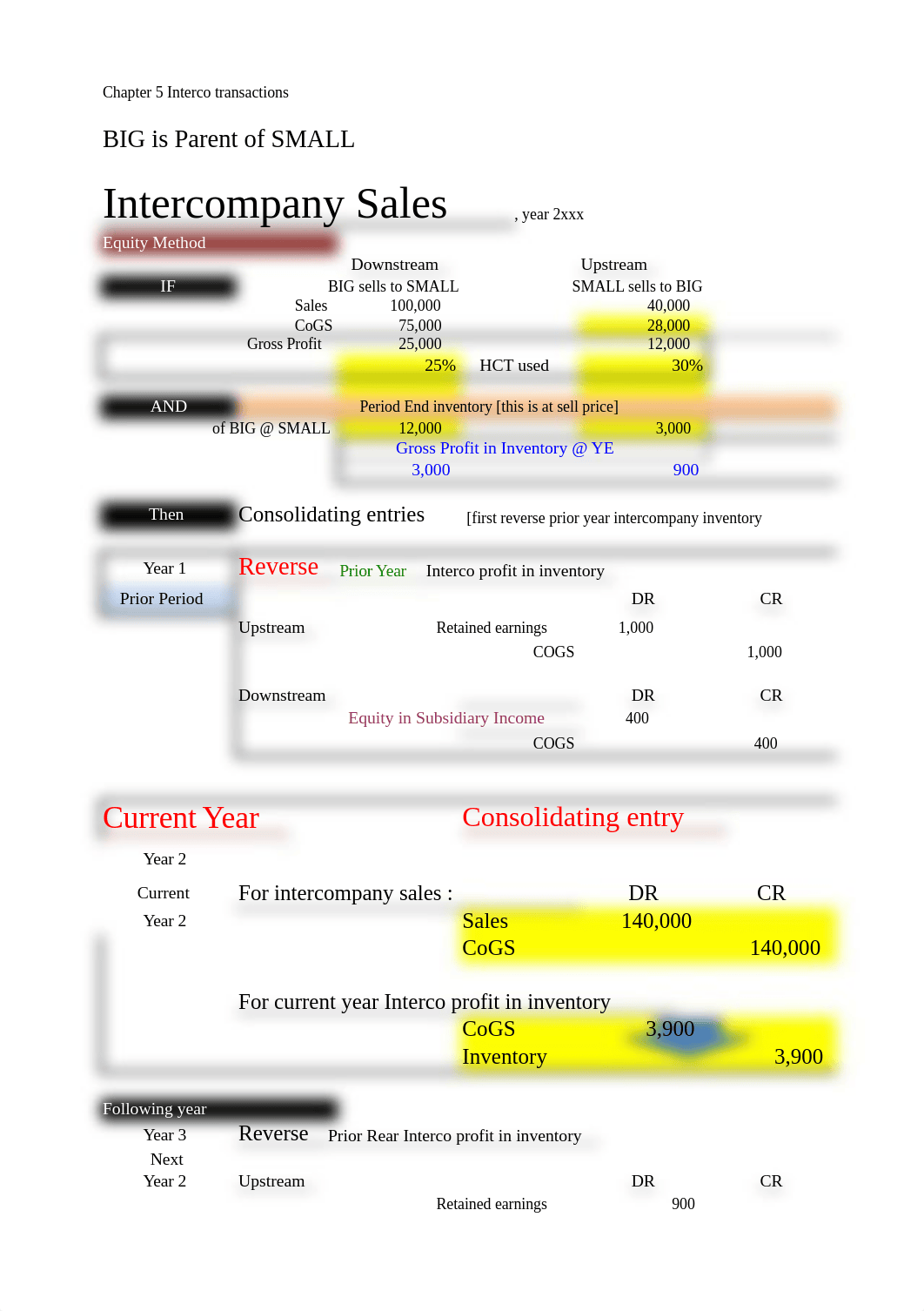 Ch 5 Excel with HW      F19.xlsx_dnfeyerllez_page1