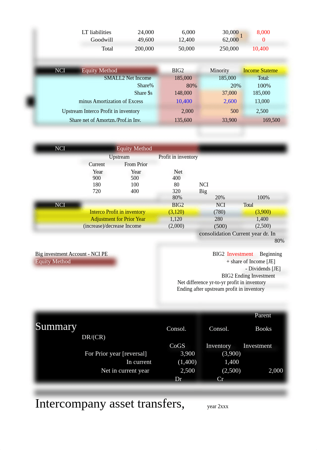 Ch 5 Excel with HW      F19.xlsx_dnfeyerllez_page3