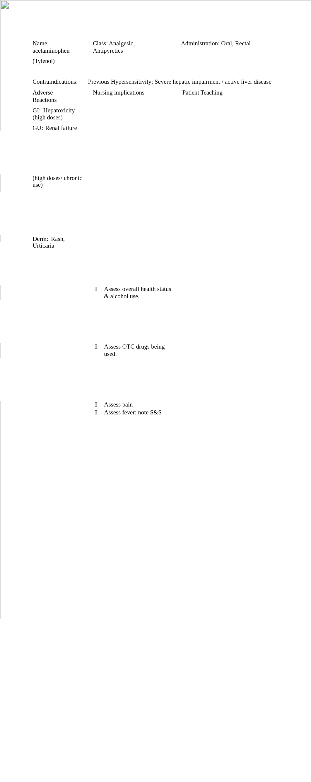 acetaminophen_Tylenol_Drug_Card_dnfhem93csb_page1