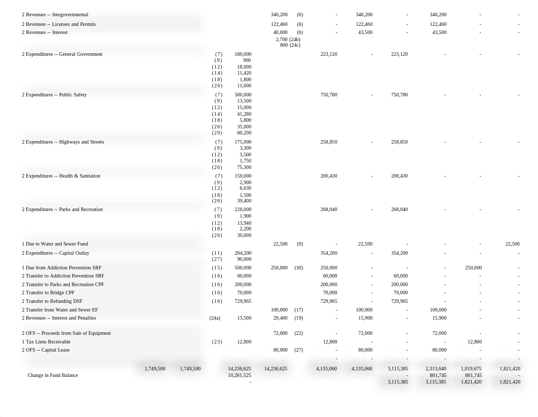 Harvey City Case ch  10&11.xlsx_dnfhfrdl66k_page2