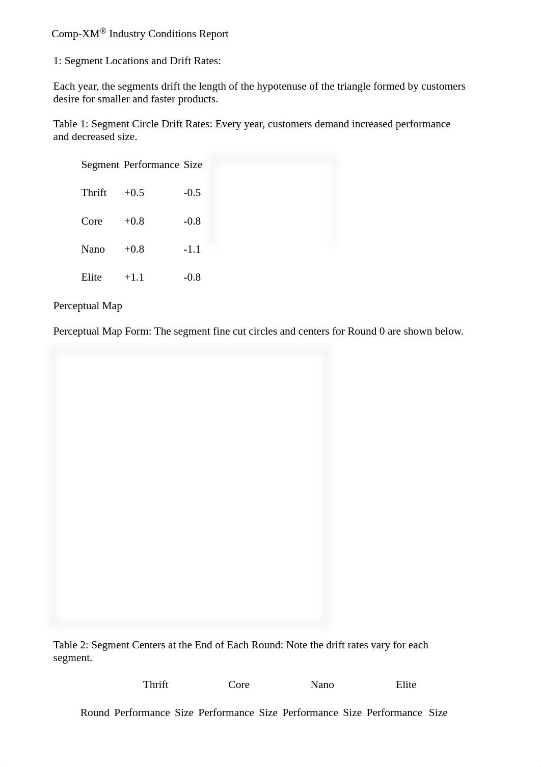 Industry Conditions Report (CompXM).html_dnfhztzvvlx_page1