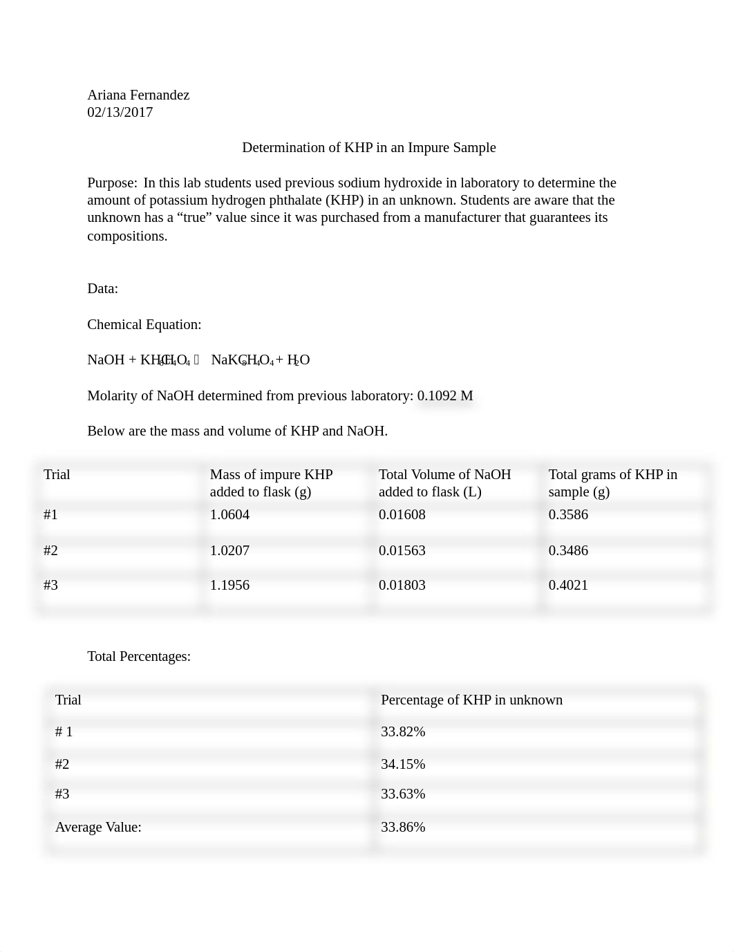 Determination of KHP LAB.docx_dnfm6sdo57m_page1