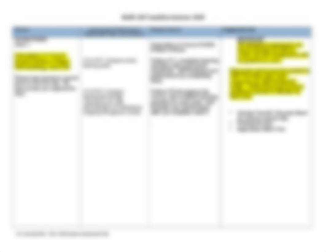 learning plan and schedule 2019 136 (1).docx_dnfowlcek4d_page1