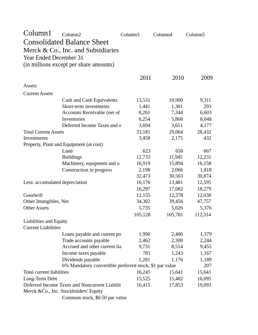 PB711_Project1_Group1_dnfs1b67sjo_page1