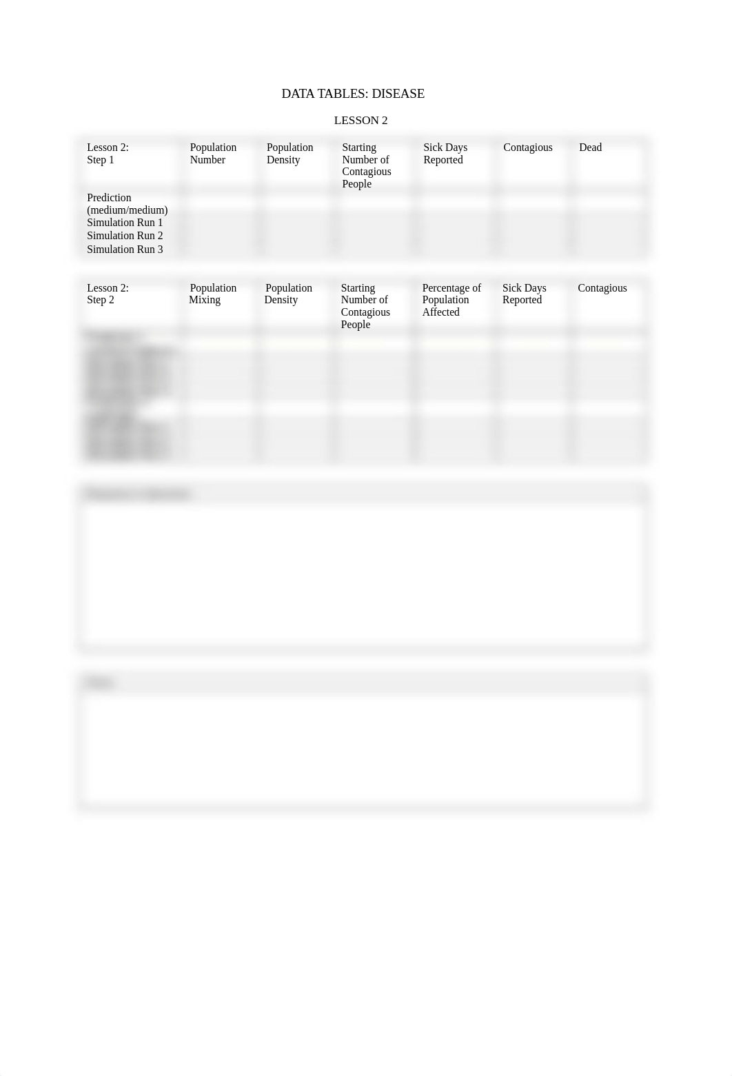 data_table_disease.docx_dnftfn9an50_page2