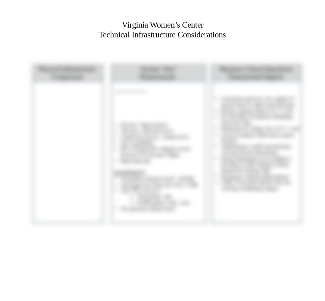 VWC-Infrastructure_Diagram.pptx_dnftnzlb5v1_page2