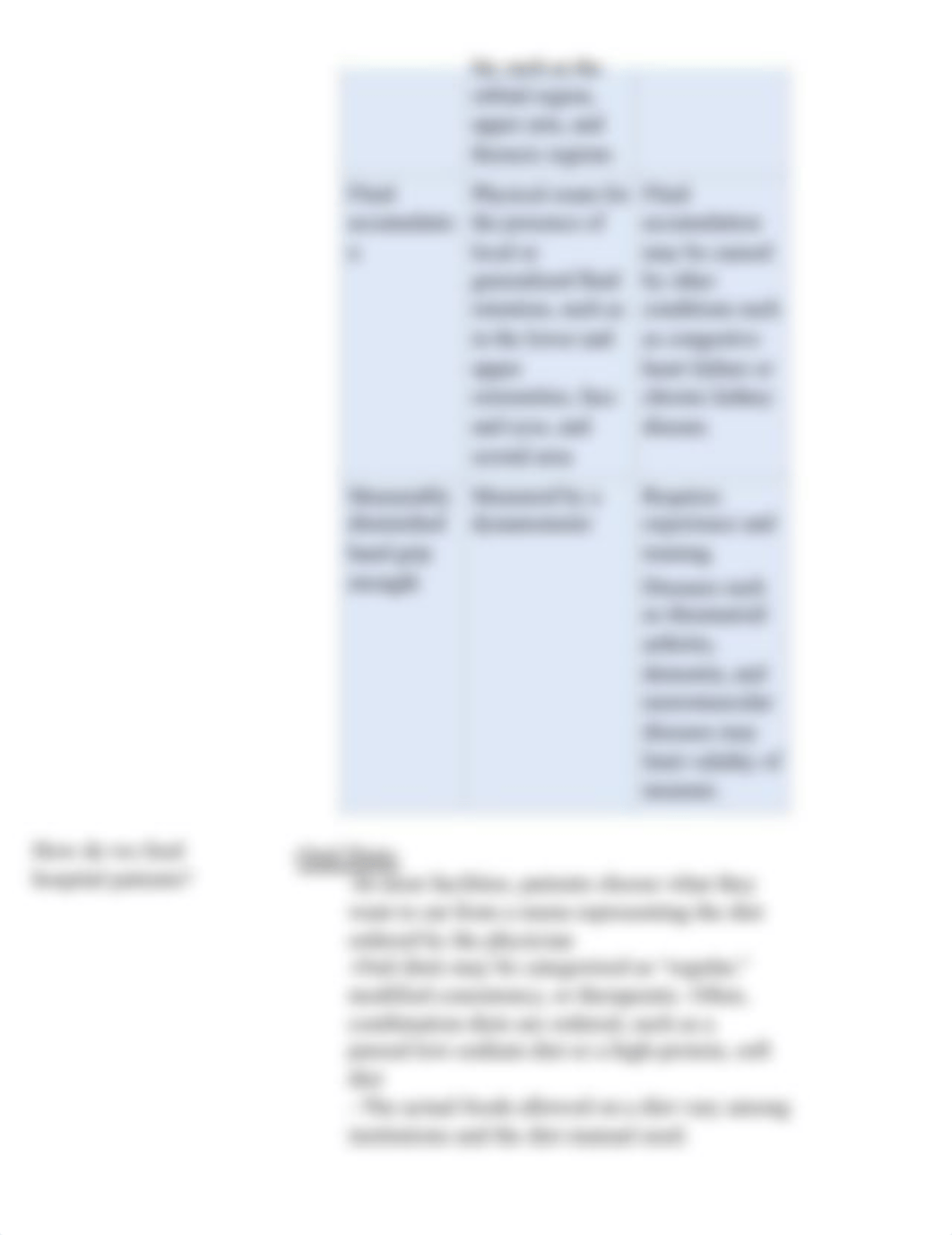 Ch. 14 Hospital Nutrition.pdf_dnfx6zs4cz8_page4