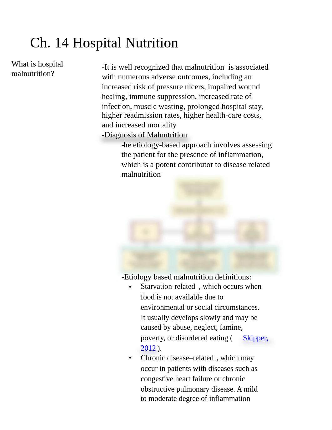 Ch. 14 Hospital Nutrition.pdf_dnfx6zs4cz8_page1