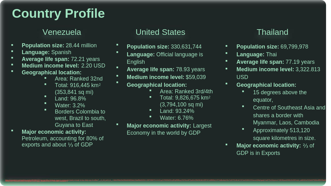 Global Health Countries Presentation_FINAL.pptx_dnfz6jkn0pd_page2