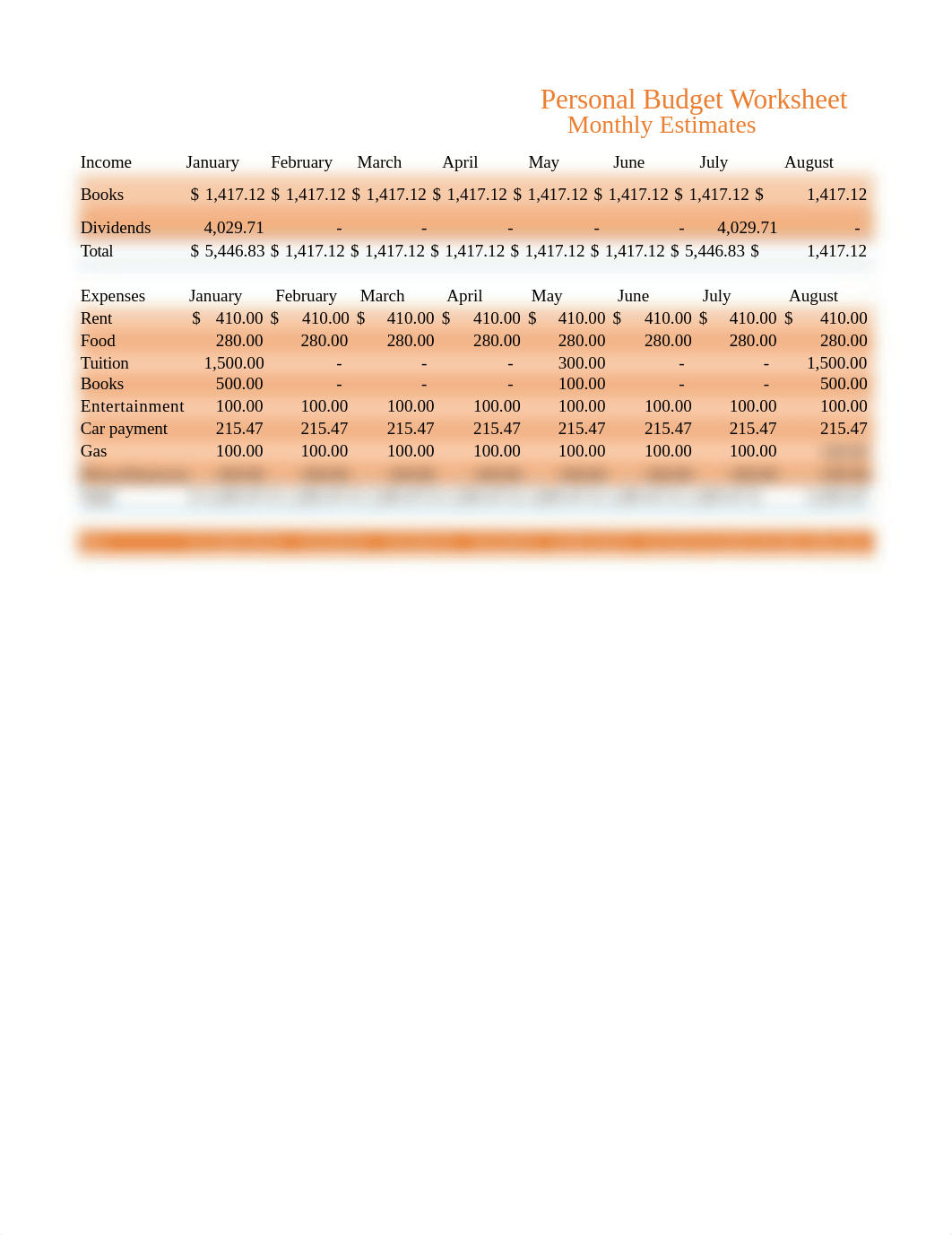 PA 1- Linda Fox Budget.xlsx_dng0721b2jx_page1