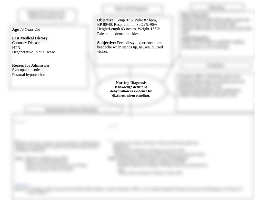 Donna Turner Concept Map Clinical 1.doc_dng2qnyxskn_page1