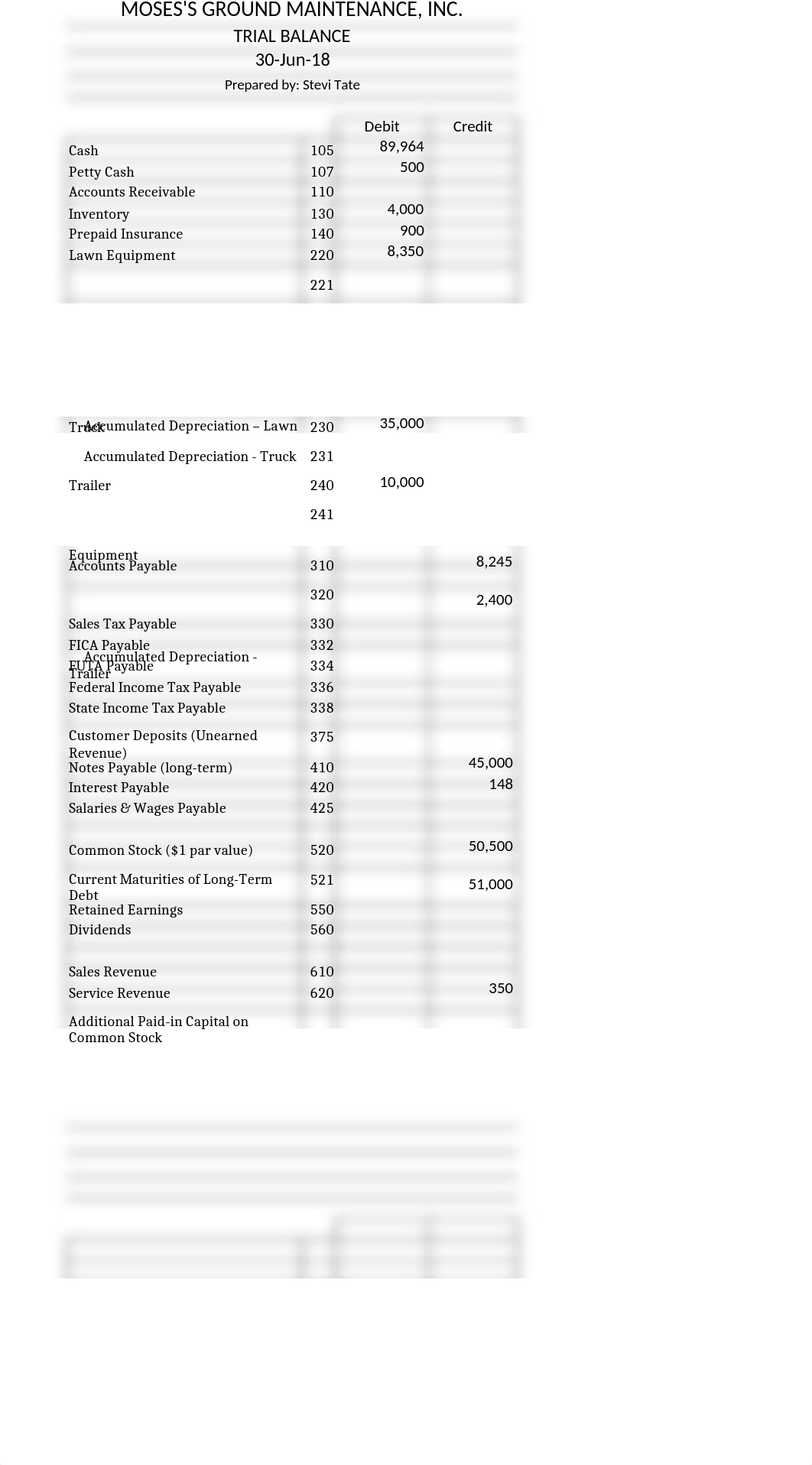 Assignment 2.xlsx_dng2ujomx8a_page1