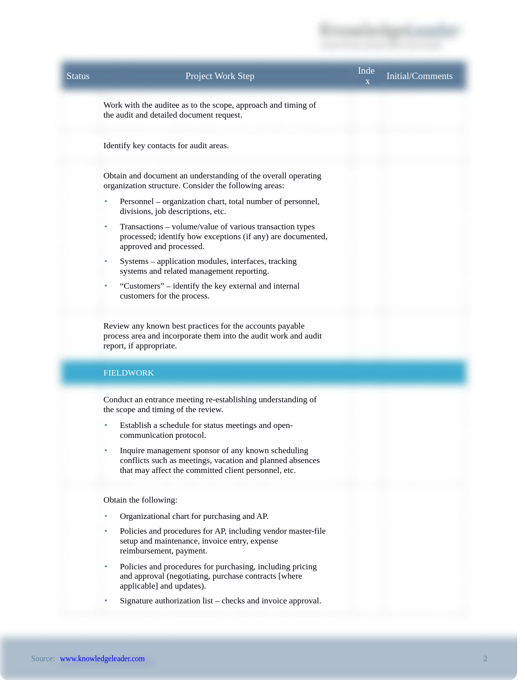 Procurement and Accounts Payable Controls Review Audit Work Program.docx_dng4uqfn5jm_page2