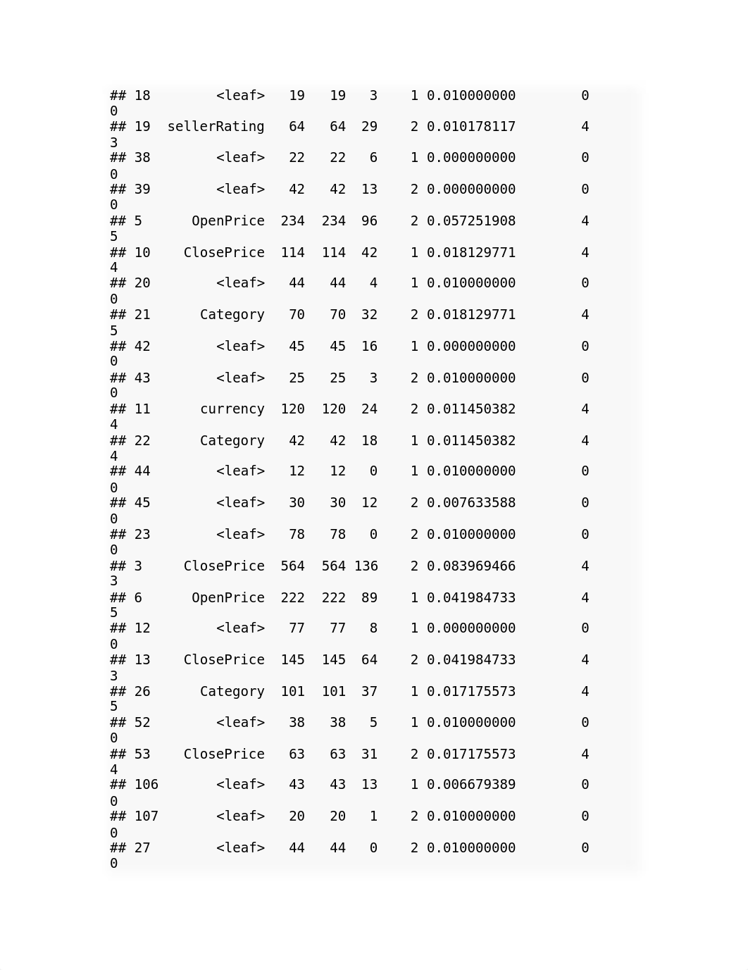 13-end-chapter-problems-code.docx_dng6cxuh2gl_page3