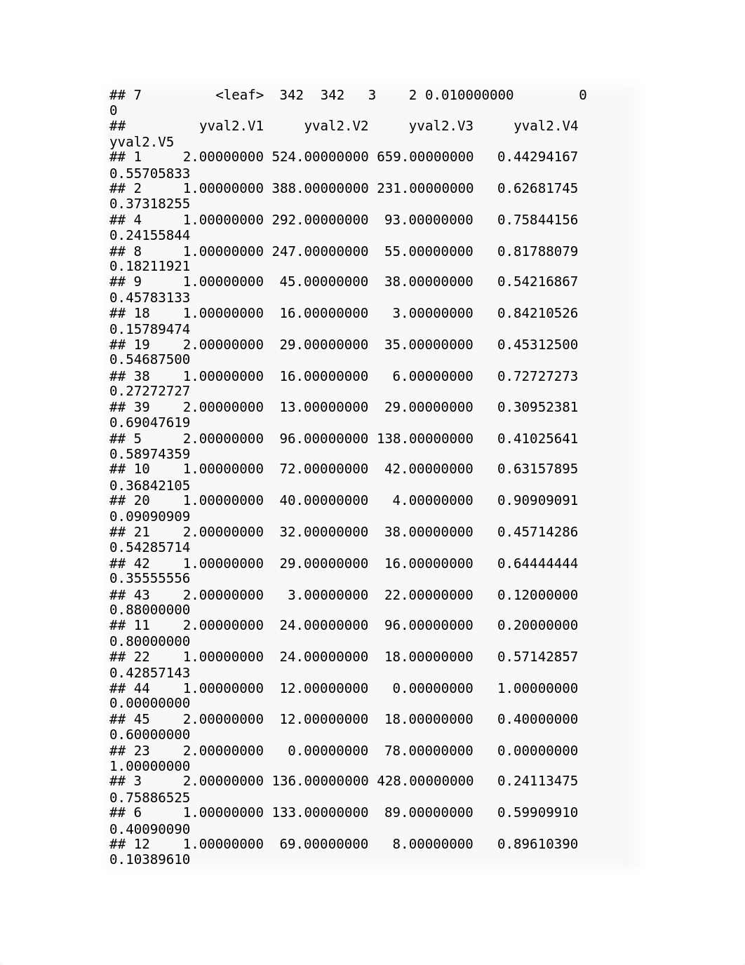 13-end-chapter-problems-code.docx_dng6cxuh2gl_page4