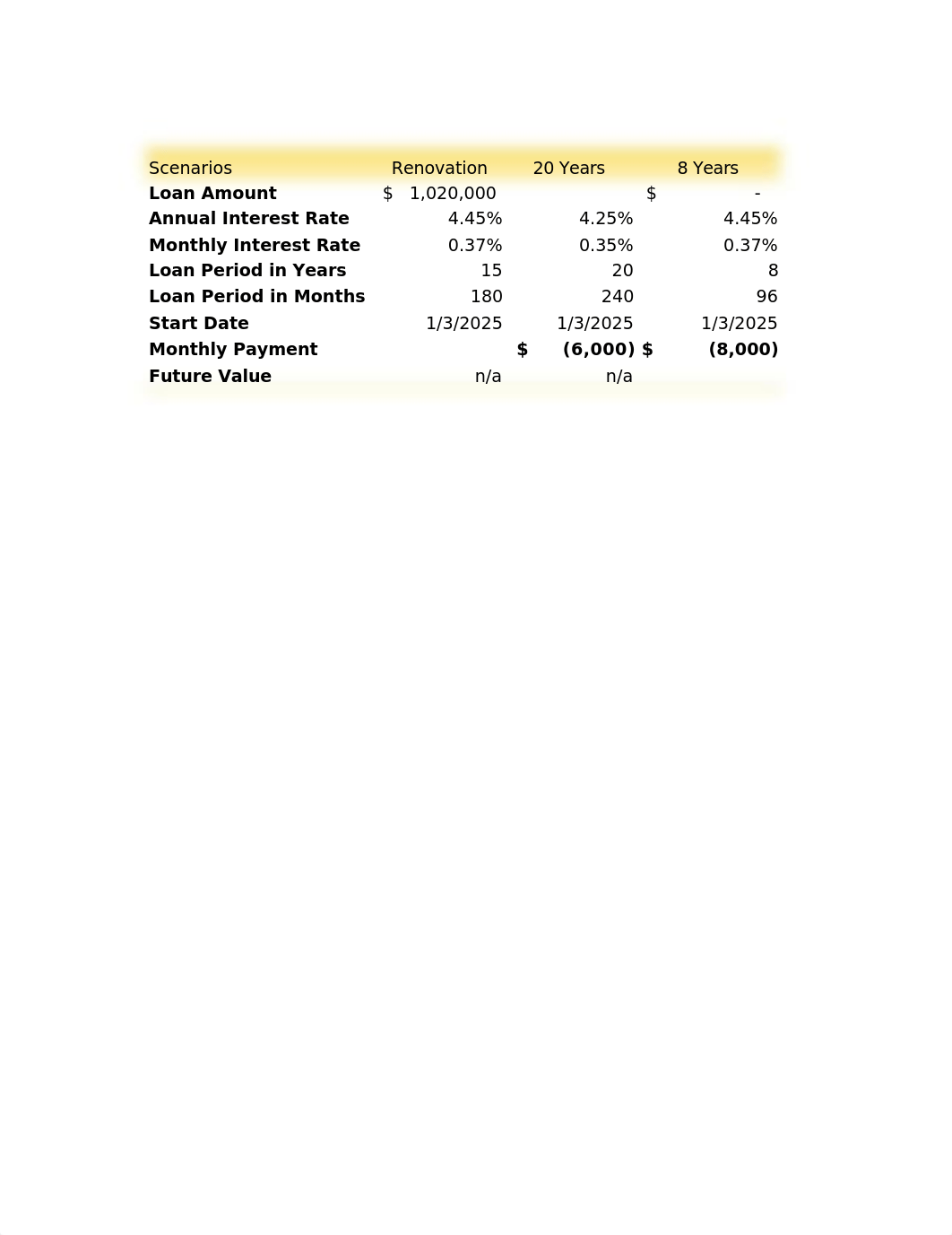 SC_EX365_2021_4a_MarcusMastrapa_1 (1).xlsx_dnger7qoq65_page5