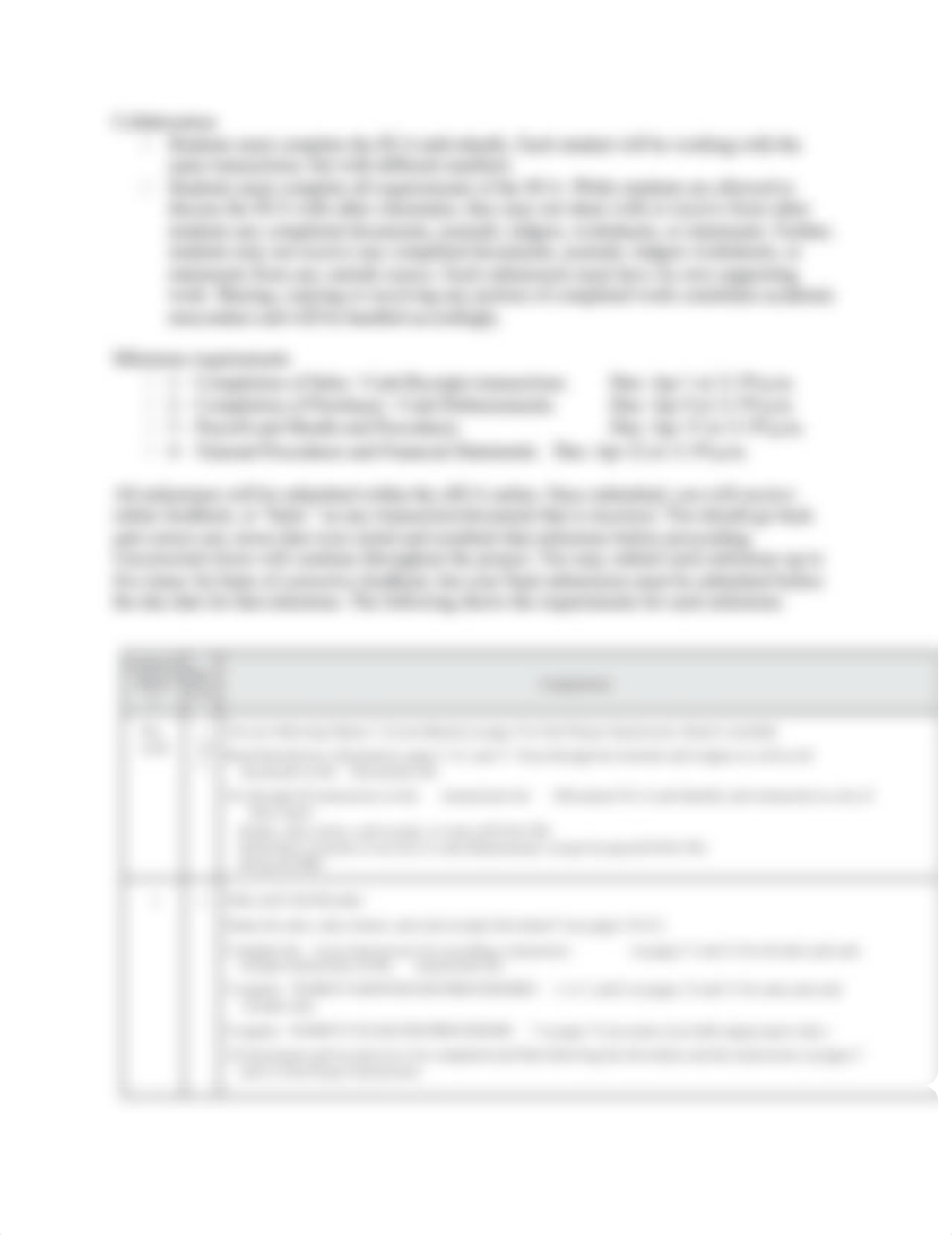 eSUA Instructions SP 2022.docx_dngflvid5bw_page4