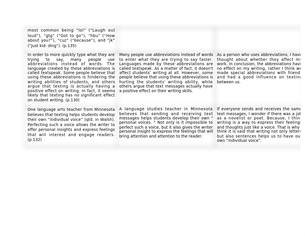 Reading Response Part 1.docx_dnghf144n0j_page2