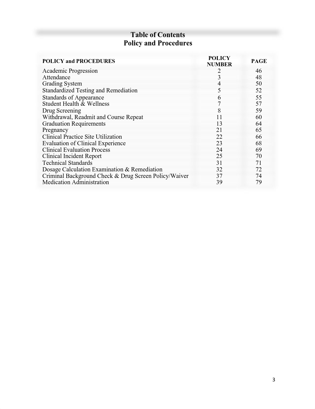 Undergraduate Nursing Student Handbook - Prelicensure Nursing Programs.pdf_dngi0oftqc7_page3